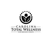 CAROLINA TOTAL WELLNESS YOUR PARTNER INHEALTH