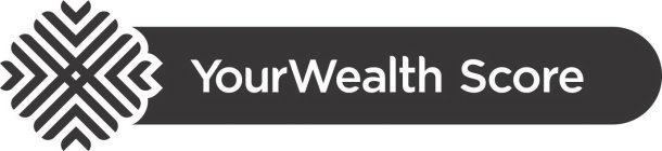 YOURWEALTH SCORE