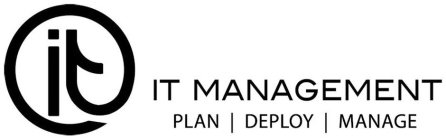 IT IT MANAGEMENT PLAN DEPLOY MANAGE