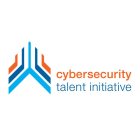 CYBERSECURITY TALENT INITIATIVE