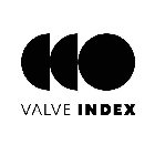 VALVE INDEX