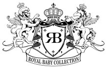 RB ROYAL BABY COLLECTION