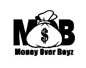MOB $ MONEY OVER BOYZ