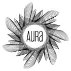 AURA