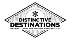 DISTINCTIVE DESTINATIONS NATIONAL TRUSTFOR HISTORIC PRESERVATION