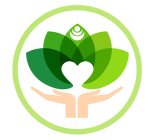 Image Trademark