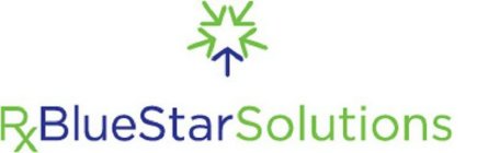 RXBLUESTARSOLUTIONS