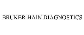 BRUKER-HAIN DIAGNOSTICS