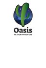 OASIS KRATOM PRODUCTS