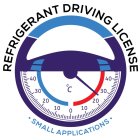 REFRIGERANT DRIVING LICENSE ·SMALL APPLICATIONS·