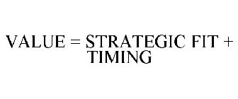 VALUE = STRATEGIC FIT + TIMING