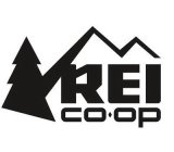 REI CO OP