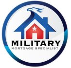 MILITARY MORTGAGE SPECIALIST