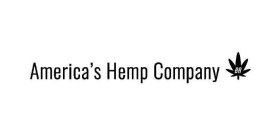 AMERICA'S HEMP COMPANY BR