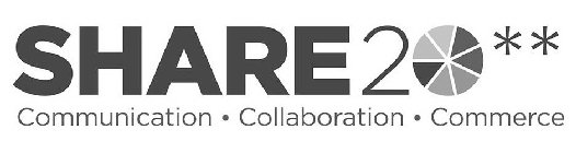 SHARE 20** COMMUNICATION COLLABORATION COMMERCE