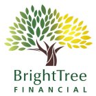 BRIGHTTREE FINANCIAL