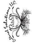 YADAIN CULTURAL SOLUTIONS LLC. ROOTS