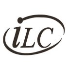 ILC