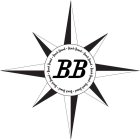 BEACH BRAND BB