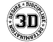 DESIRE DISCIPLINE DETERMINATION 3D