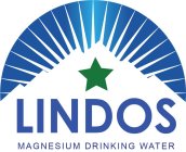 LINDOS MAGNESIUM DRINKING WATER