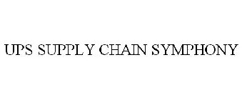 UPS SUPPLY CHAIN SYMPHONY