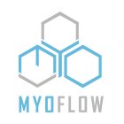 MYO MYOFLOW