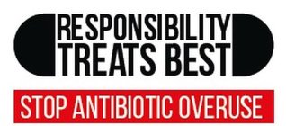 RESPONSIBILITY TREATS BEST STOP ANTIBIOTIC OVERUSE