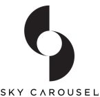 SKY CAROUSEL SC