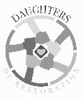 DAUGHTERS OF RESTORATION