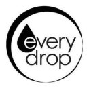 EVERY DROP