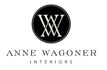 AW ANNE WAGONER INTERIORS