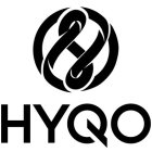 HYQO