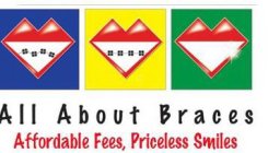 ALL ABOUT BRACES AFFORDABLE FEES, PRICELESS SMILES