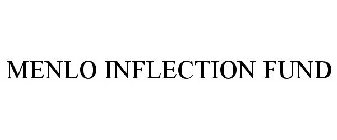 MENLO INFLECTION FUND