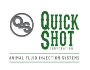 QS QUICK SHOT CORPORATION ANIMAL FLUID INJECTION SYSTEMS