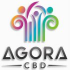 AGORA CBD