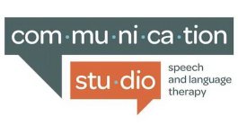 COM·MU·NI·CA·TION STU·DIO SPEECH AND LANGUAGE THERAPY