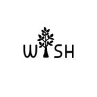 WISH