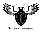 SSS SHADD SURVEILLANCE SYSTEM