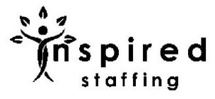 INSPIRED STAFFING