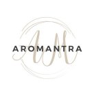 AM AROMANTRA