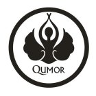 QUMOR