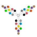ADINKRA ALPHABET, ADINKRA TREE OF LIFE AND ADINKRA FLOWER OF LIFE