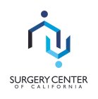 SURGERY CENTER OF CALIFORNIA