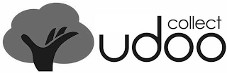 UDOO COLLECT