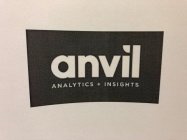 ANVIL ANALYTICS + INSIGHTS