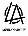 LOA LOVEANARCHY