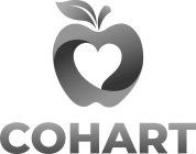 COHART