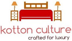 KOTTON CULTURE AND CRAFTED FOR LUXURY